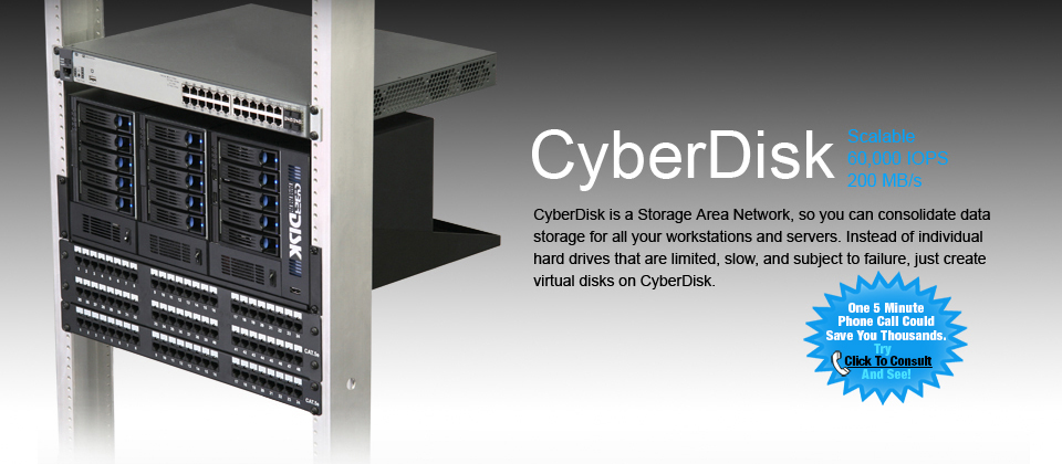 SAN Network Storage