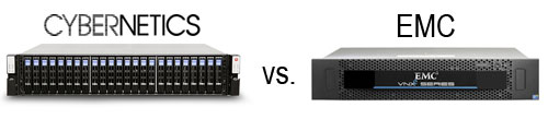 Compare with EMC products