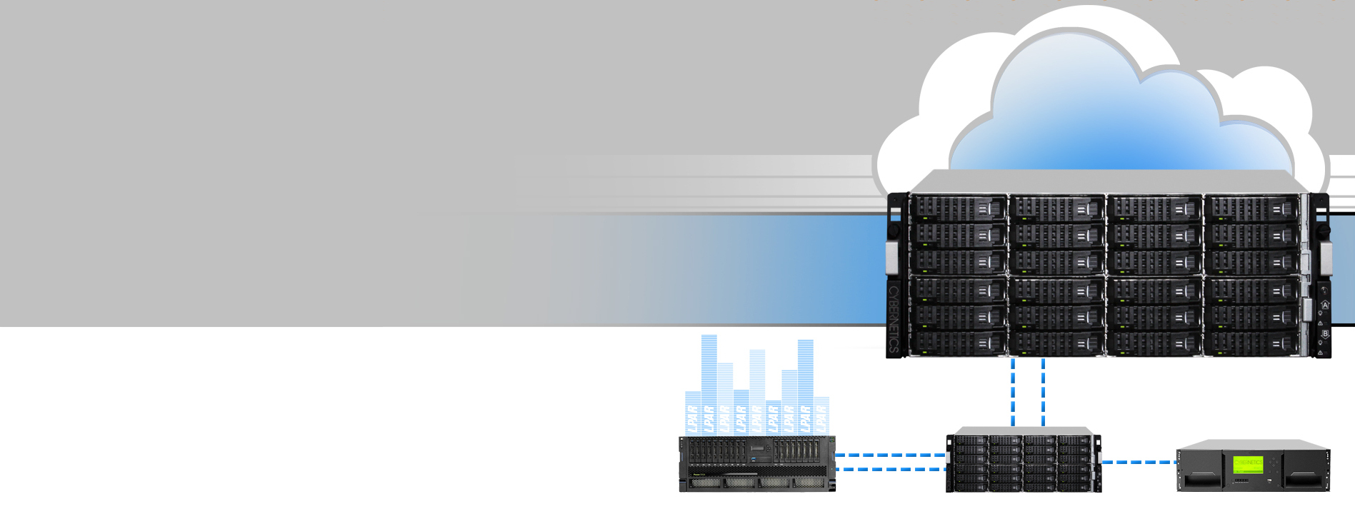 How To Implement Cloud Backups